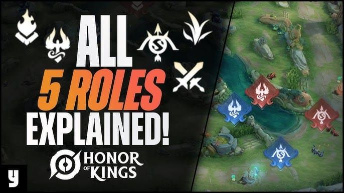 Honor of Kings 3-role flexibility hero pool guide diagram