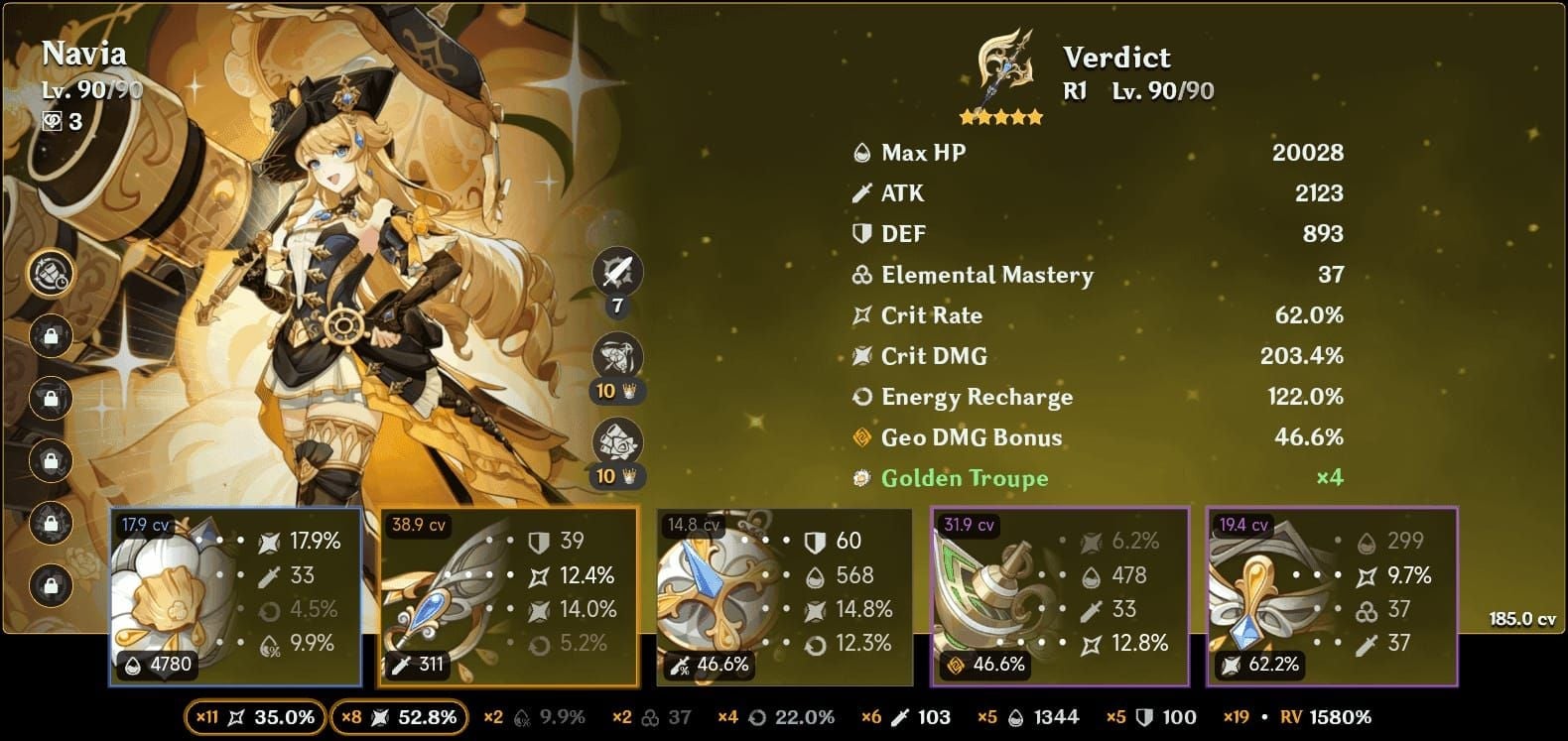 원신 딜러 최소 스탯 비교: 공격력 치명타 확률 피해