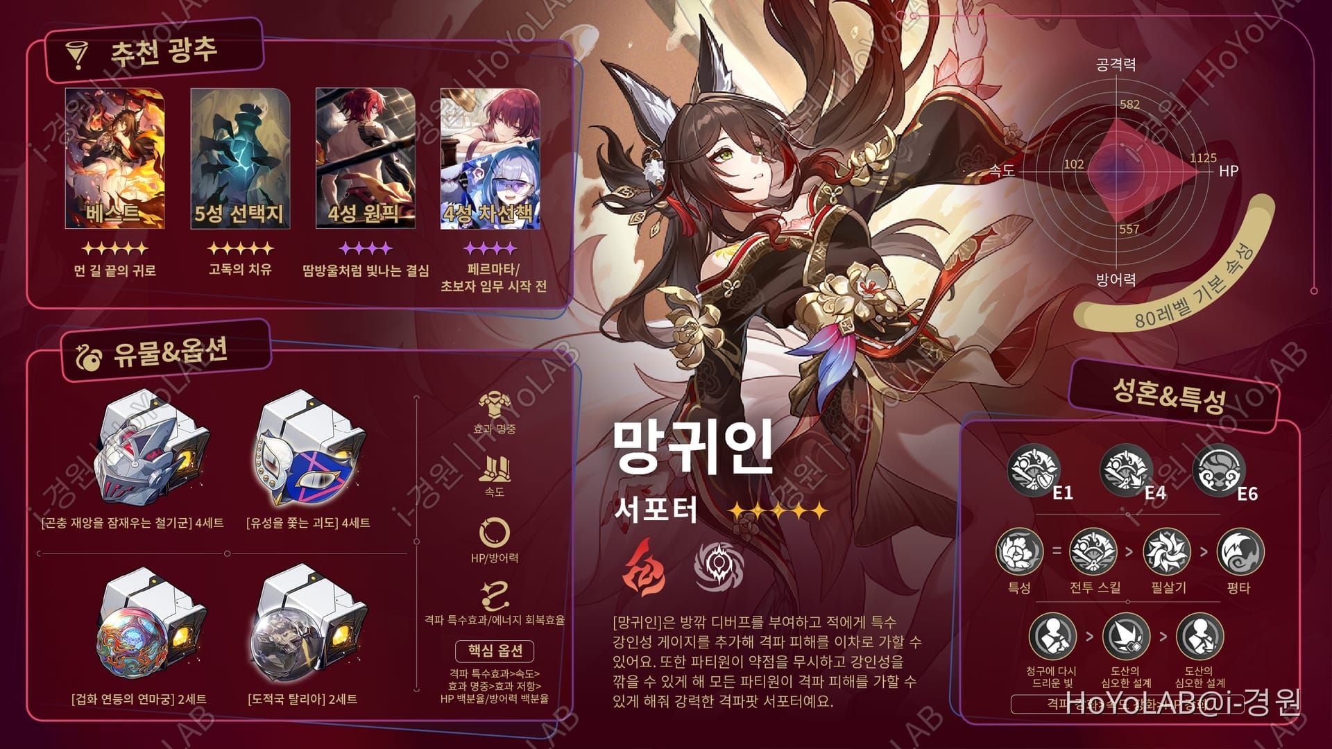 스타레일 망귀인 먼 길 끝의 귀로 장착 실전 피해 스크린샷