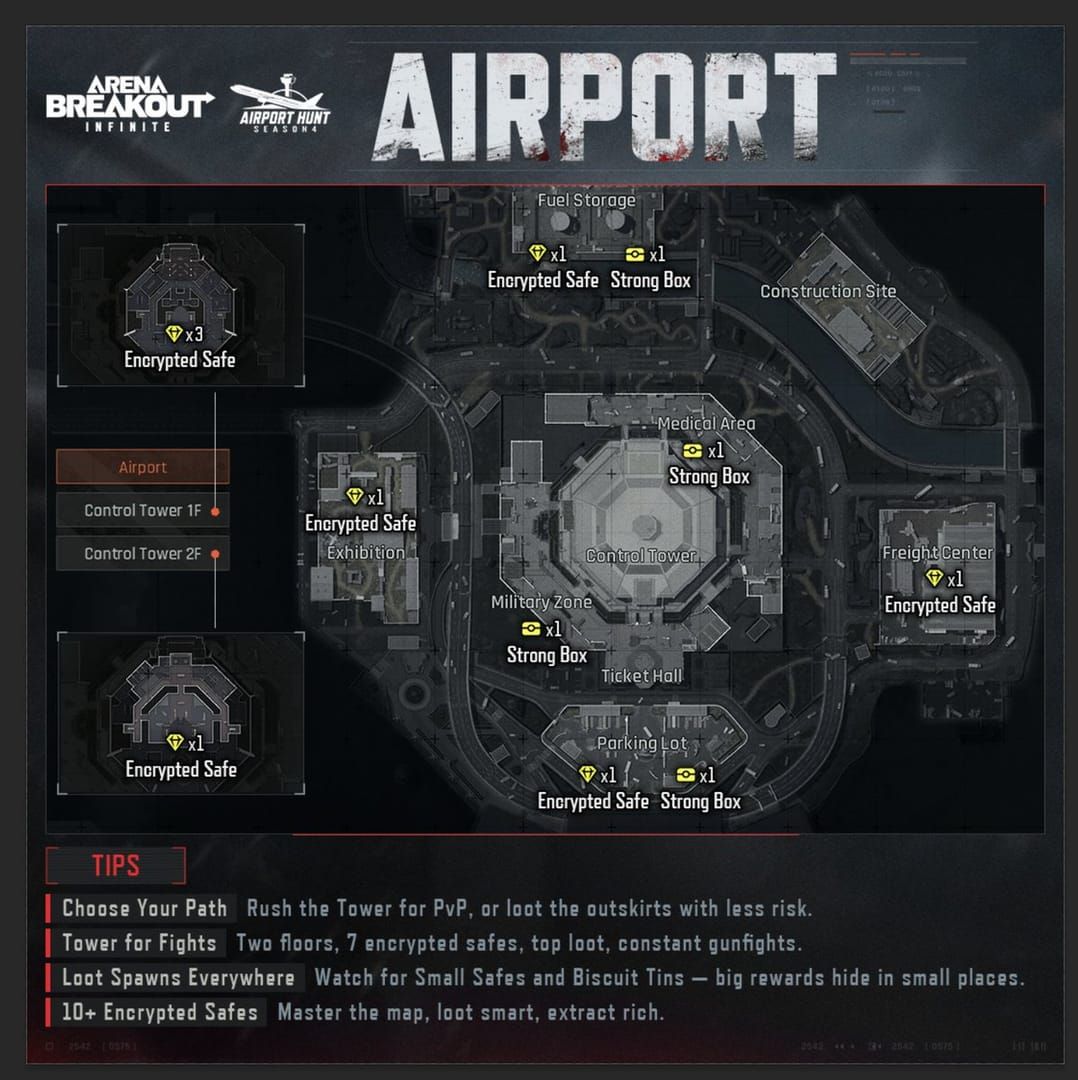 Arena Breakout Season 4 Reset Guide: What Resets Jan 2026