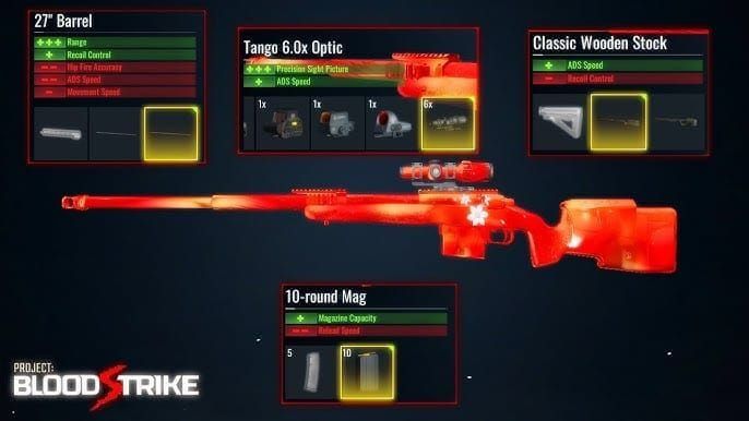 Blood Strike optimal Timed Gold spending sequence guide with priority tiers