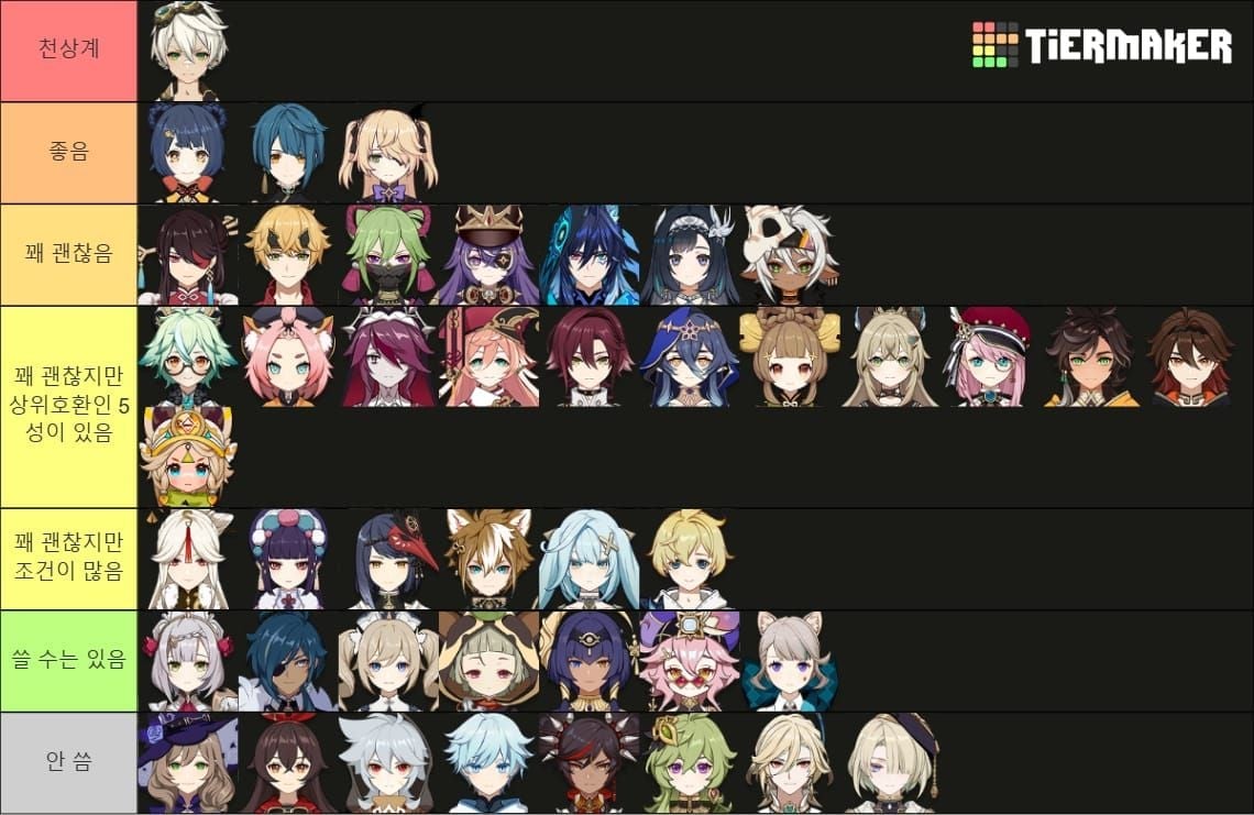 원신 달결정 메타 4성 서포터 티어 랭킹표