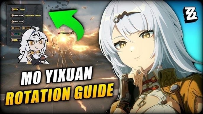 Zenless Zone Zero Miyabi Yanagi Astra rotation guide diagram