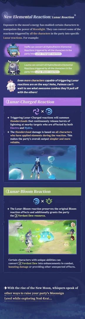 원신 달 감전 달 개화 달 결정 반응 비교 차트