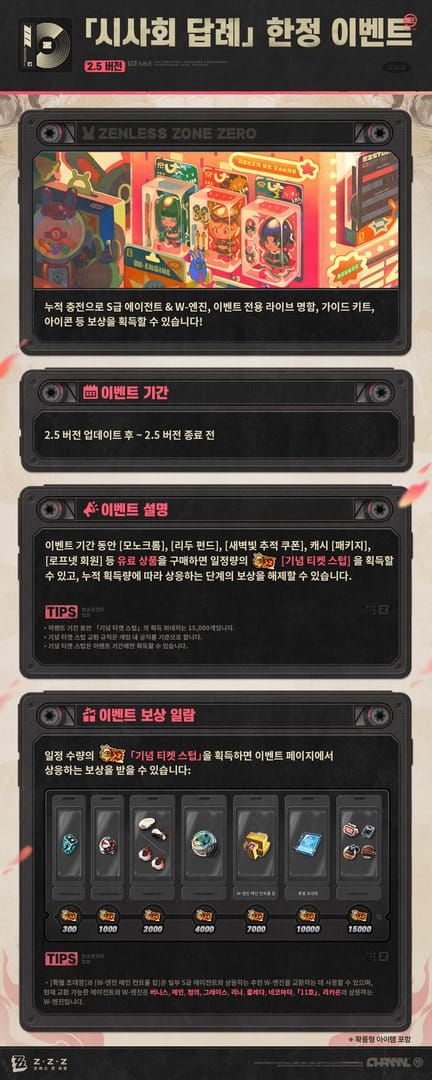 젠레스 존 제로 W-엔진 분해 칩 시스템 가이드 다이어그램