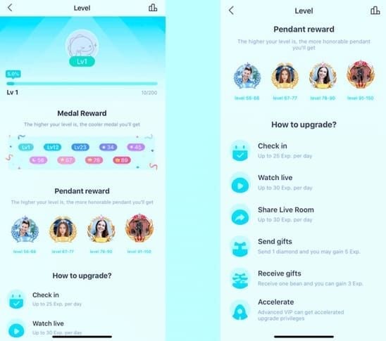 لقطة شاشة مستويات VIP في Bigo مع التكاليف والمضاعفات