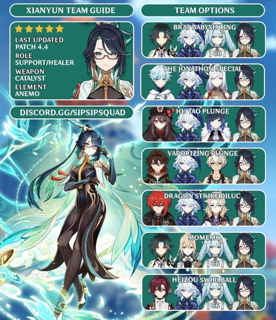 Genshin Impact Lantern Rite 2026: Gaming C6 vs Lan Yan Guide