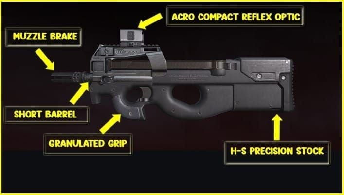 Blood Strike P90 SMG with Compensator, Extended Barrel, Vertical Foregrip, Tactical Stock, and Red Dot Sight