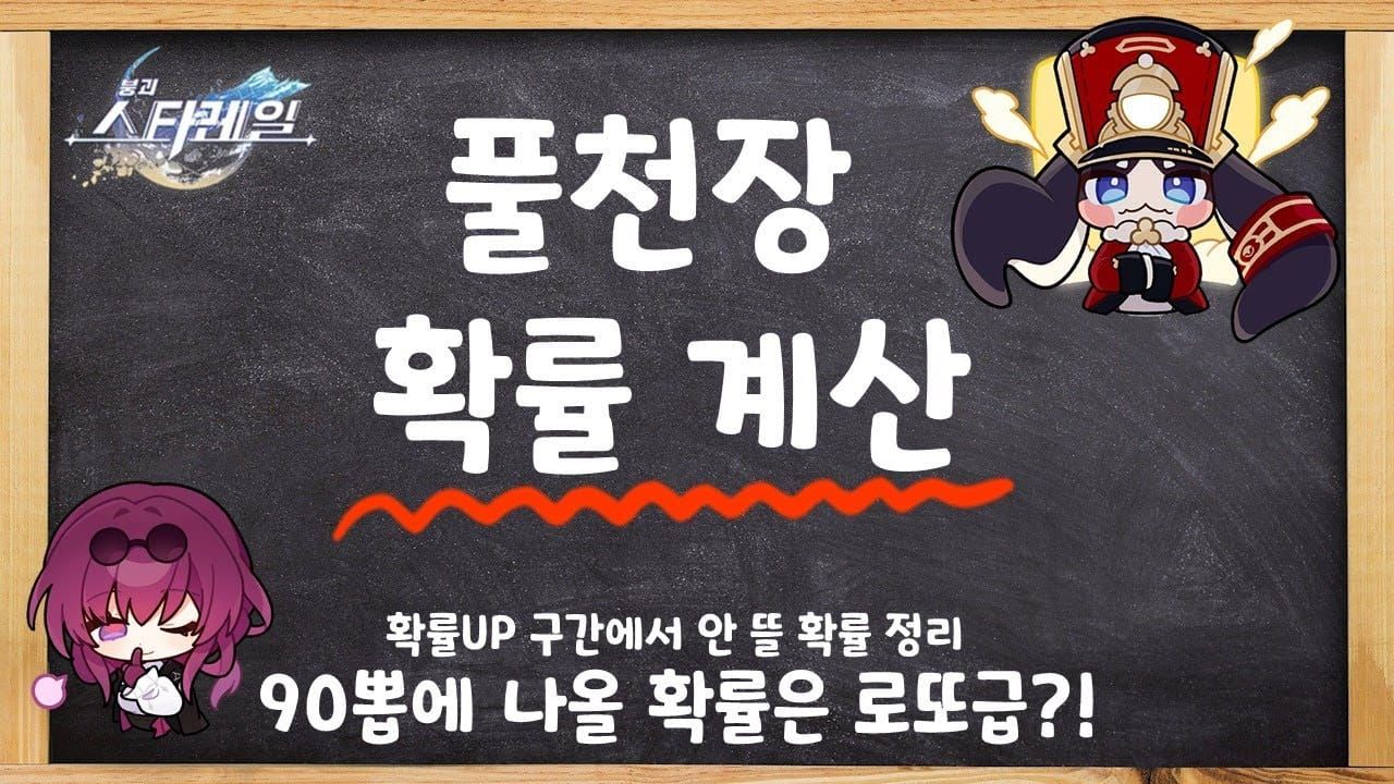 스타레일 뽑기 천장 확률 증가 그래프