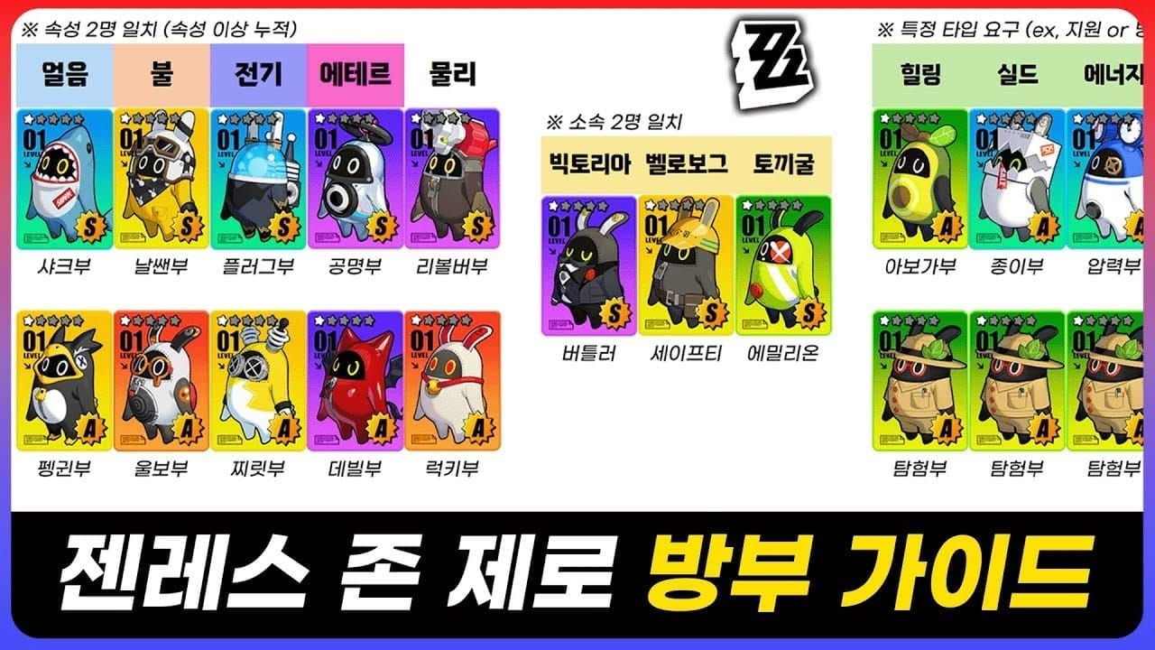 젠레스 존 제로 실전 팀 구성 예시 스크린샷 에밀리온 버틀러