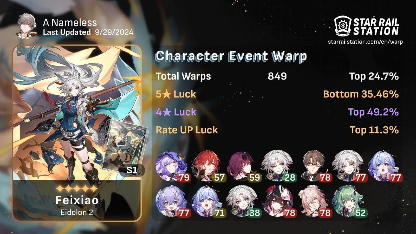 HSR Saber & Archer Pity Carryover Guide (2026 Collab)