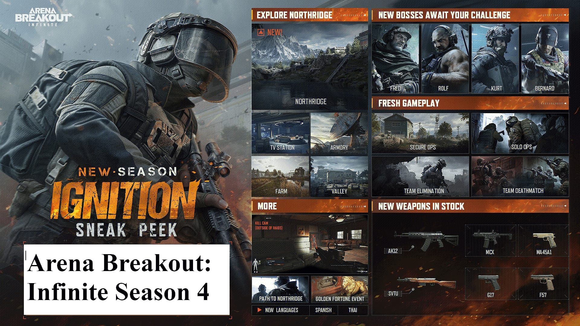 Arena Breakout Mobile S11 hideout upgrade week-by-week guide chart