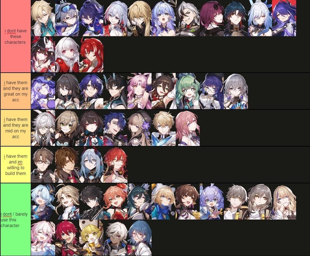 스타레일 헤르타 전광 평온한 하루 광원뿔 성능 비교 차트