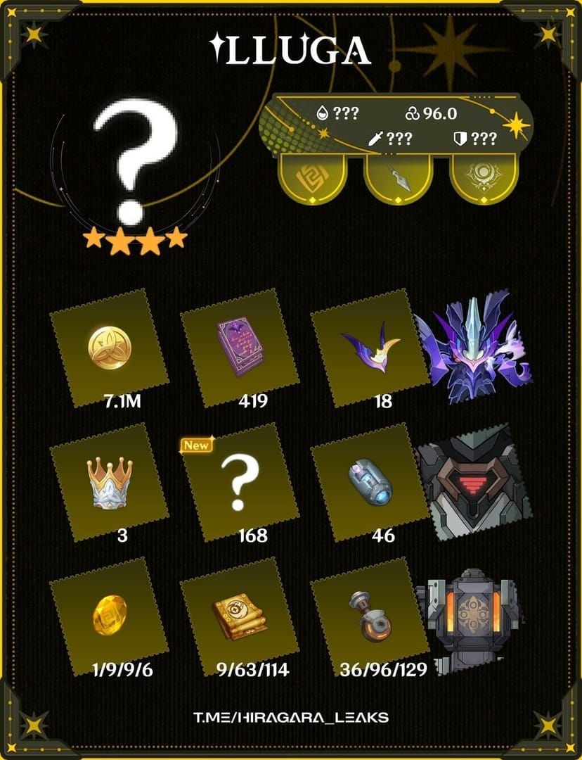 Genshin Impact Illuga Elemental Skill and Burst icons with descriptions