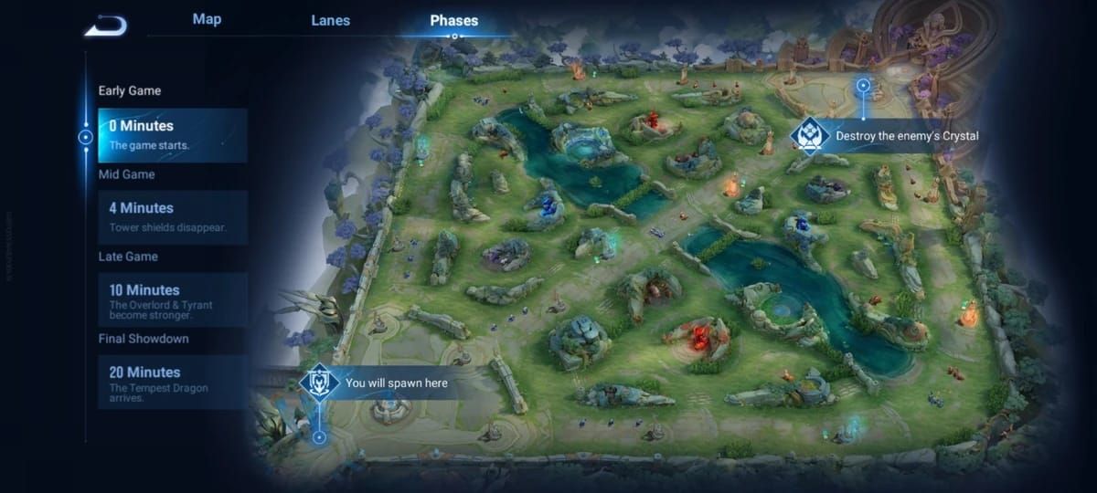 Haya Counter Guide: 4 Best Heroes + Item Timing (2026)