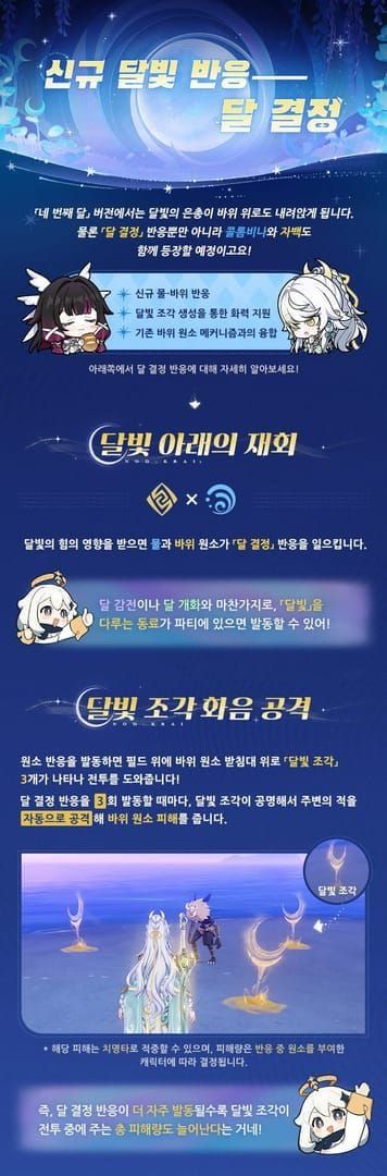 원신 자백 팀 누적 3회 달빛 조각 로테이션 가이드