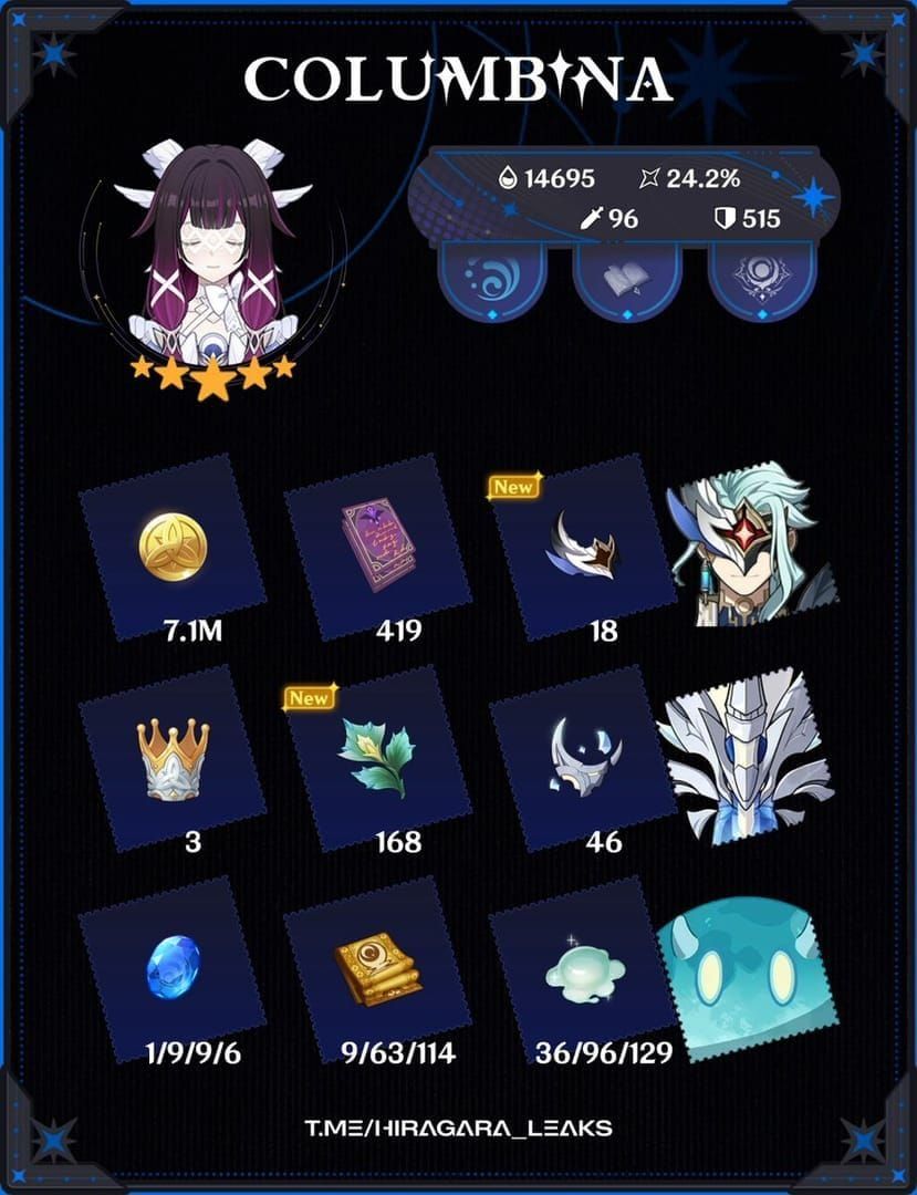 원신 달빛 조각 원마 vs 치명 완벽 비교! 누적 3회 규칙과 최적 세팅 가이드