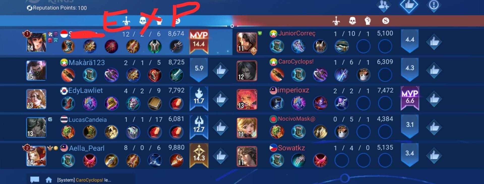 Honor of Kings damage comparison: 64 Physical Pierce vs no penetration against marksman