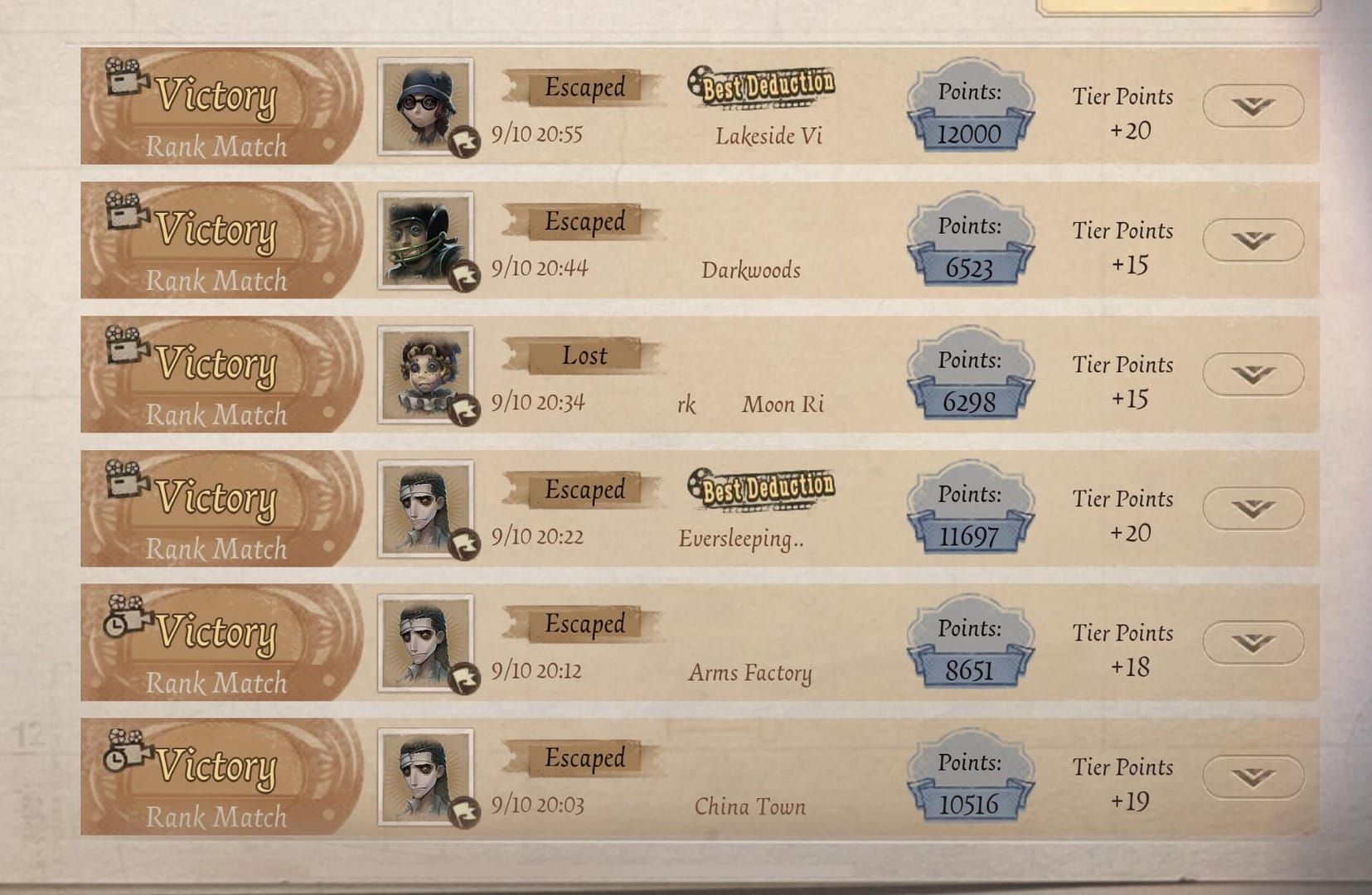 Comparison of Hunter and Survivor points in Quick and Ranked matches Identity V