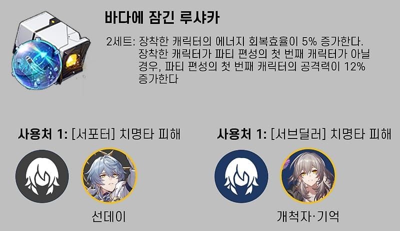 스타레일 루샤 2세트 장신구 이미지