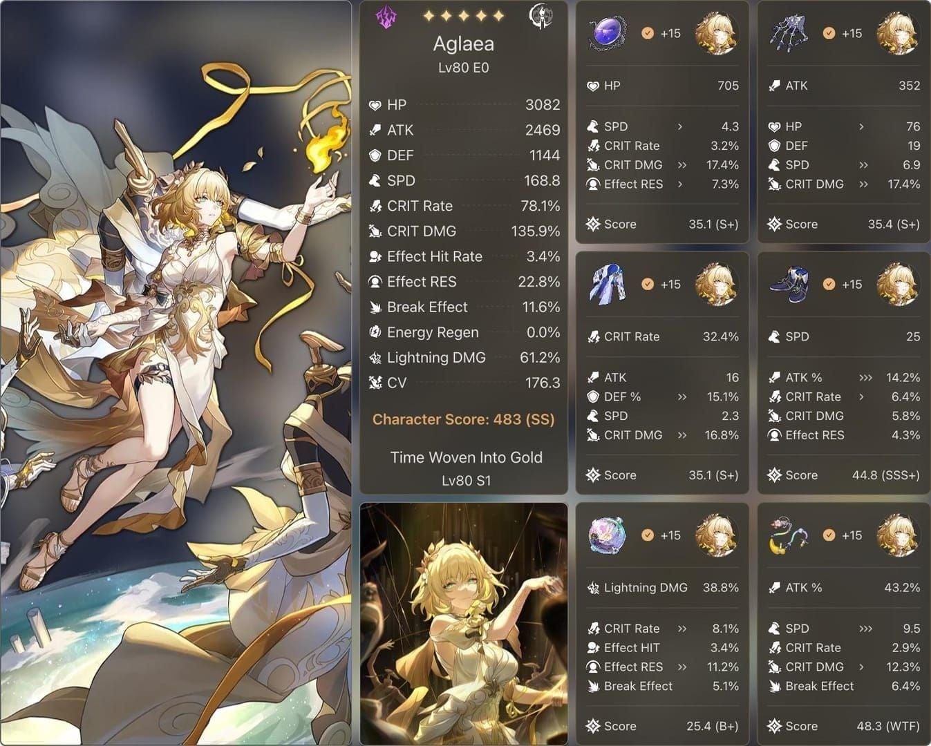 스타레일 아글라이아 vs 선데이 복각 투자 우선순위 완벽 가이드 (계정별 6종)