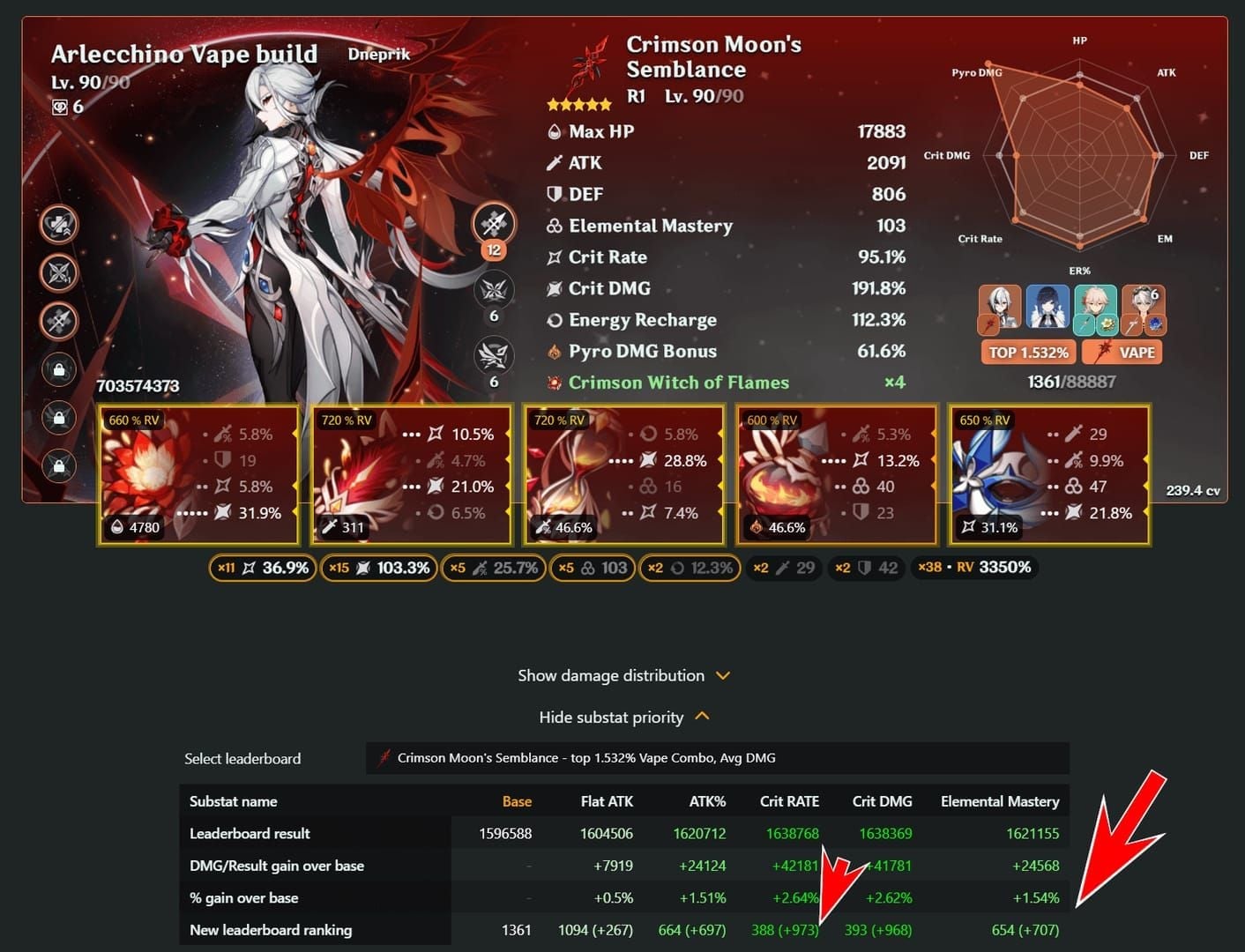 콜롬비나 달 결정 세팅 완벽 가이드 | 치확/원마 최적 비율로 딜 72% 상승