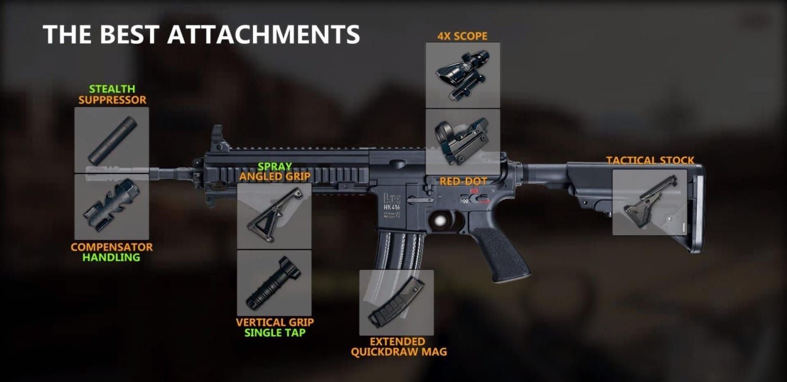 Оптимальный лодаут M416 в PUBG Mobile с компенсатором и рукоятью