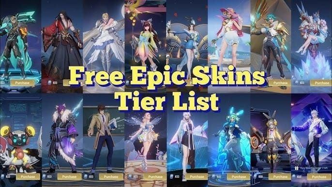 Honor of Kings Anoman skin week-by-week discount schedule chart