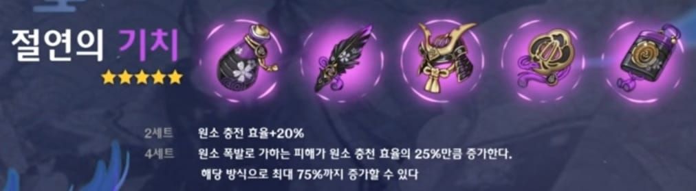 원신 절연의 기치 4세트 가이드 이미지