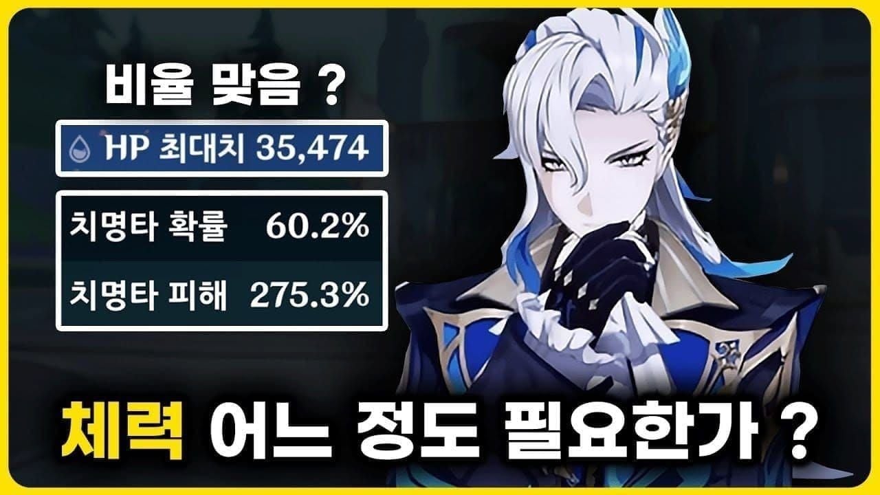 원신 느비예트 C1 권장 성유물 세트와 스탯 분배 가이드 이미지