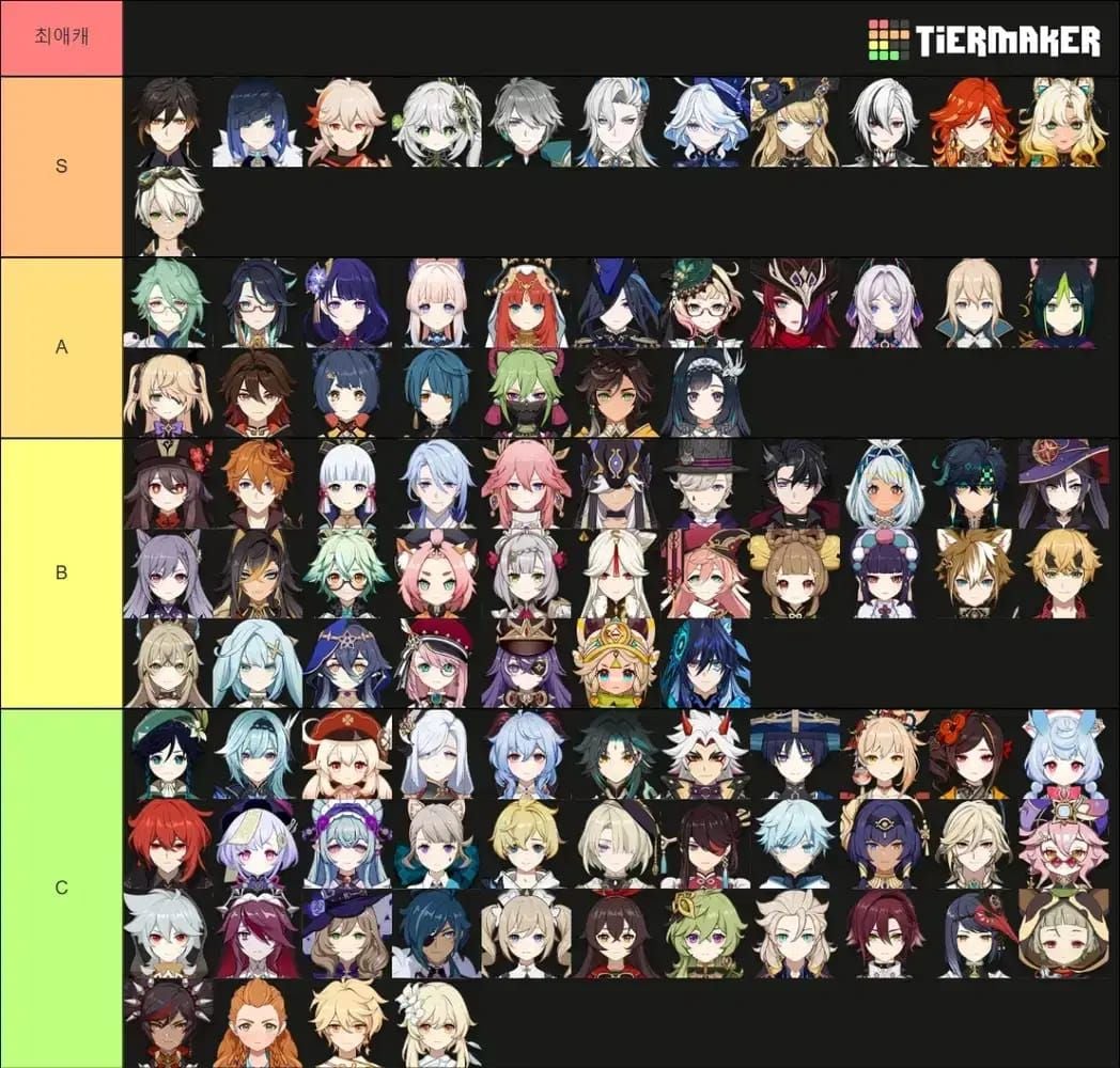 원신 리월항 복운 코인 수집 추천 탐험 캐릭터 TOP 5 비교