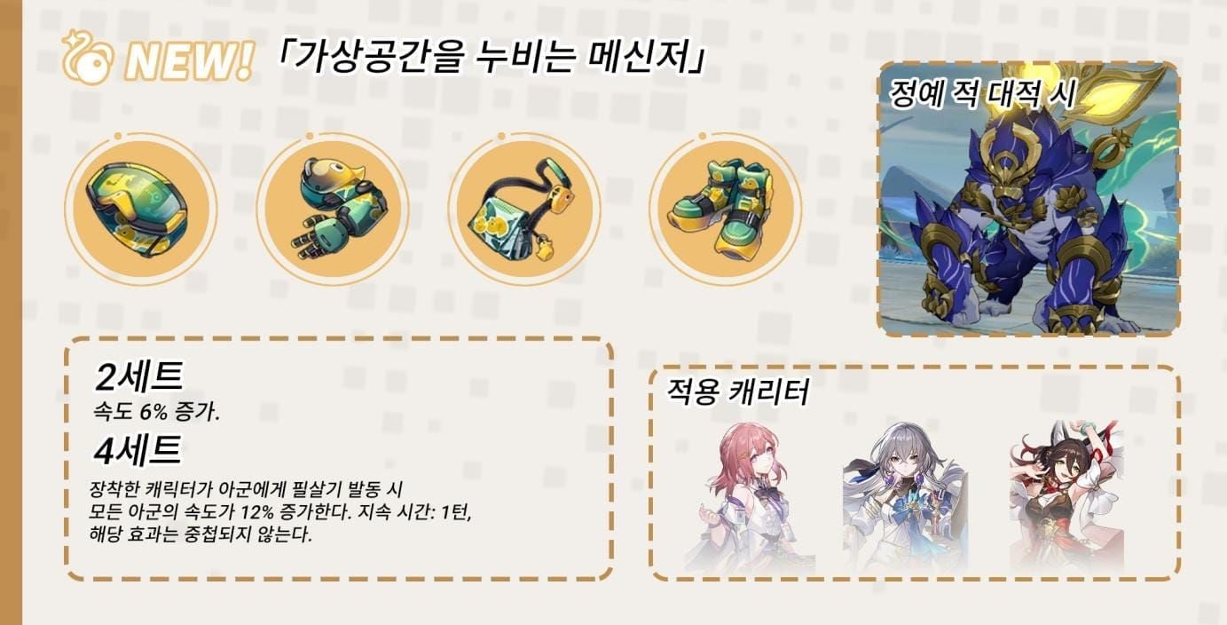 스타레일 가상공간을 누비는 메신저 유물 세트 이미지 - 범용 TOP 우선순위