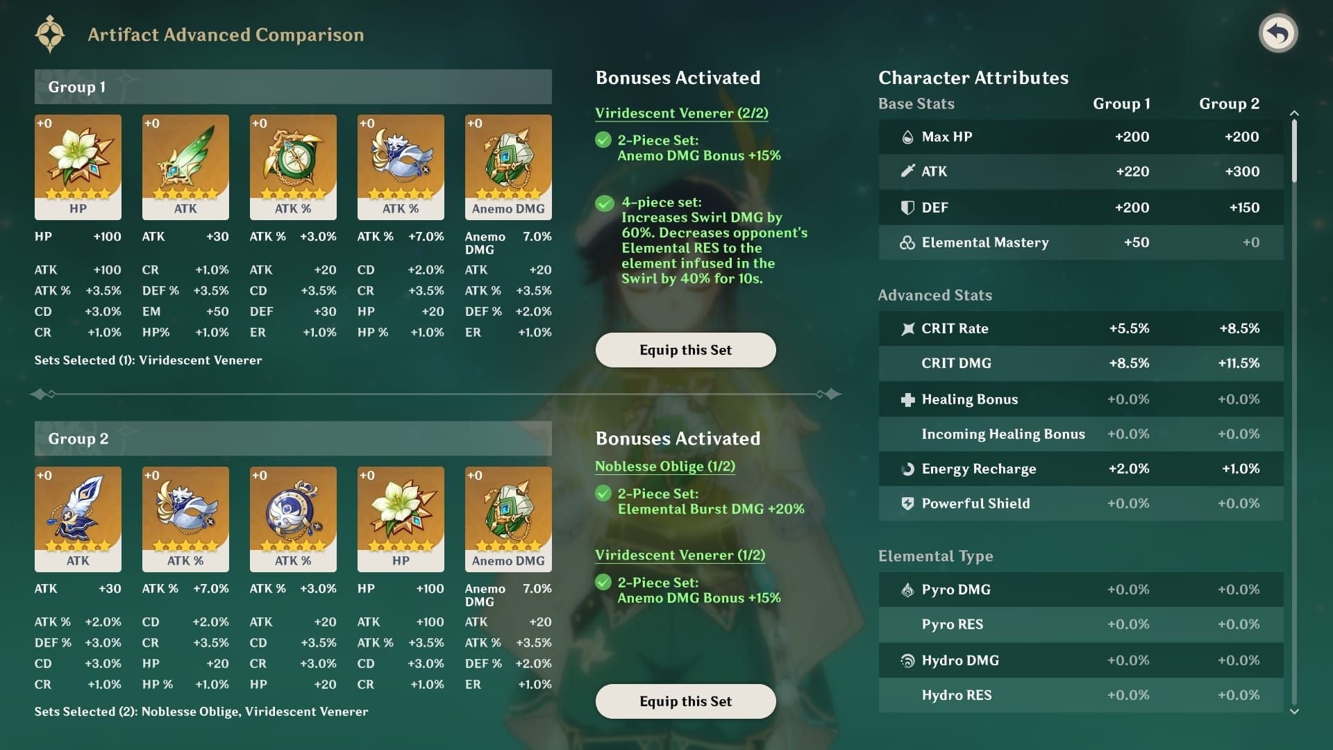 Genshin Impact Columbina artifact sets damage comparison chart for Lunar reactions