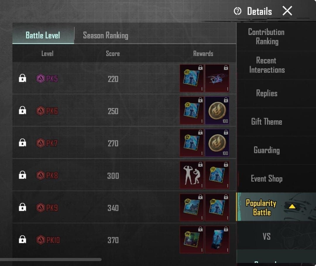 PUBG Mobile Home Mode popularity score factors chart