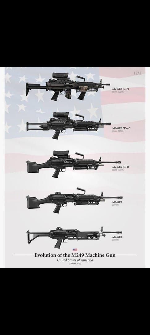 Arena Breakout Mobile EVOLYS vs M249 vs PKM stats comparison for Season 11