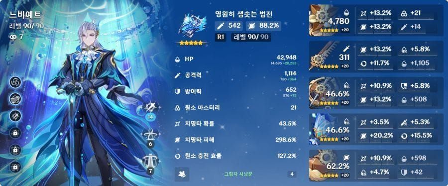 원신 6.3 성유물 파밍 손해? 지바이·느비예트 레진 가성비 총정리