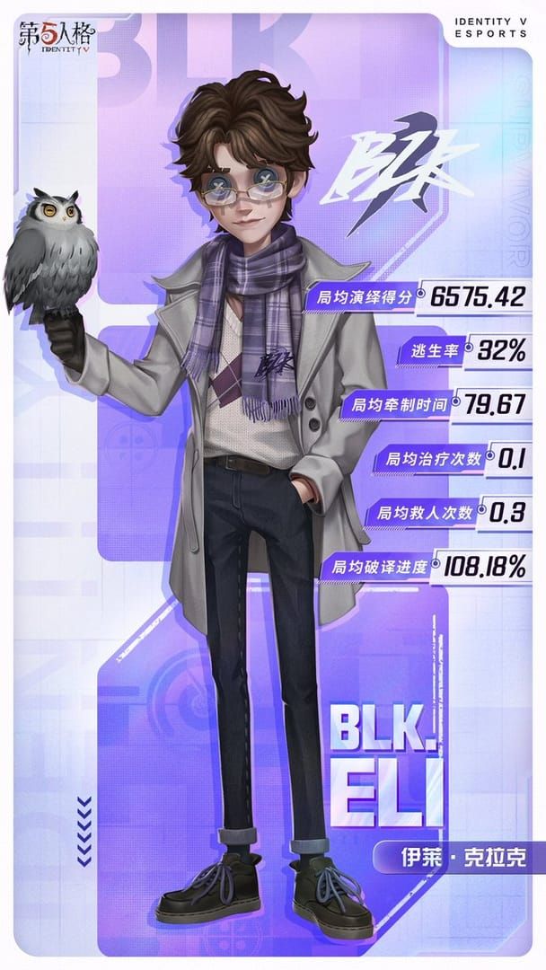 Identity V S-Tier Skin Buying Guide (February 2026)