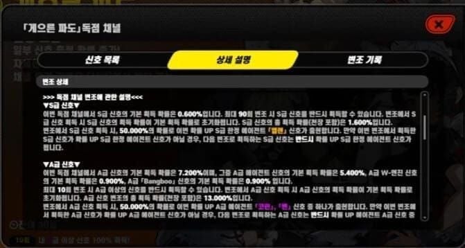 젠레스 존 제로 천사 초대장 올컬렉 투자 확률 차트