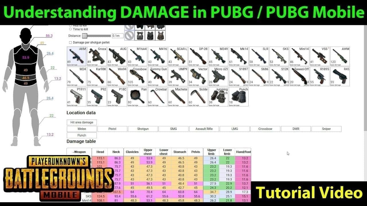 PUBG Mobile UC Guide: 5 Best Spending Strategies V4.3