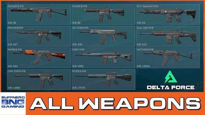 Delta Force Hawk Ops assault rifles M4A1 CI-19 comparison chart