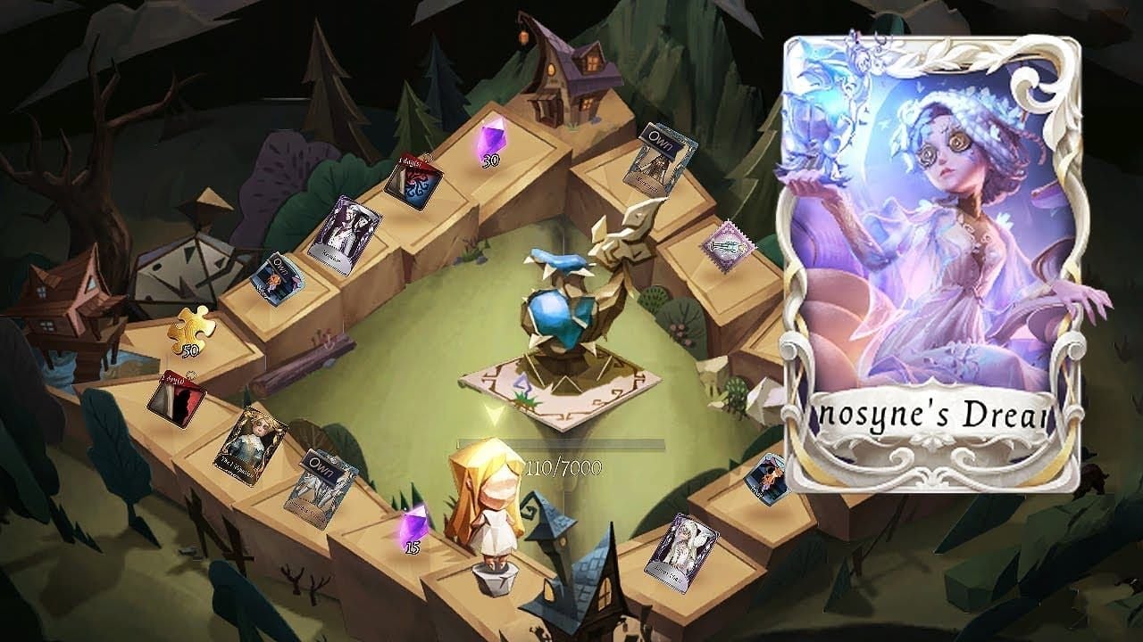 Identity V Penrose Maze event map showing grid layout