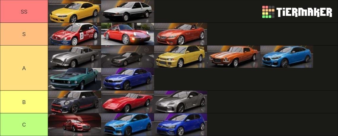 Racing Master SEA Meta 2026: Best Cars for Gems