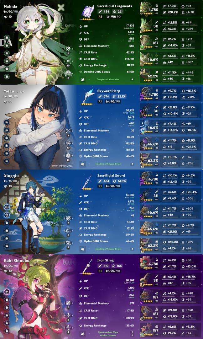 원신 심연의 나선 36성 클리어 창옥 보상 화면