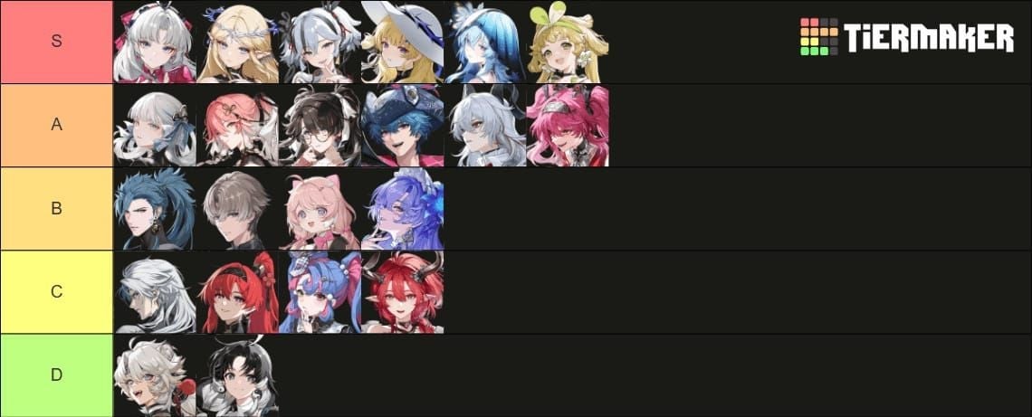 Wuthering Waves 2.2 Banner: Worth Pulling in 2026?