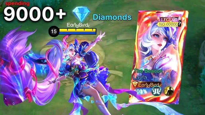 Mobile Legends Bang Bang Nexus skill combo guide showing Skill 1, Skill 2, and Ultimate sequence