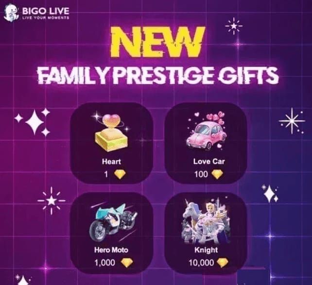 Bigo Live virtual gifts equipment including Gala Dragon and Aurora Borealis