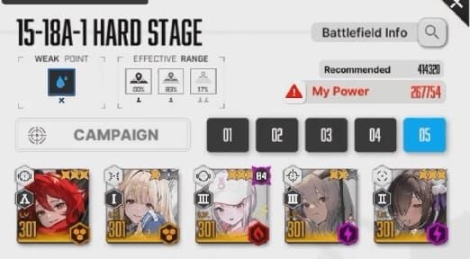 Goddess of Victory NIKKE Campaign Pusher team guide with Liter Crown Red Hood Modernia Naga