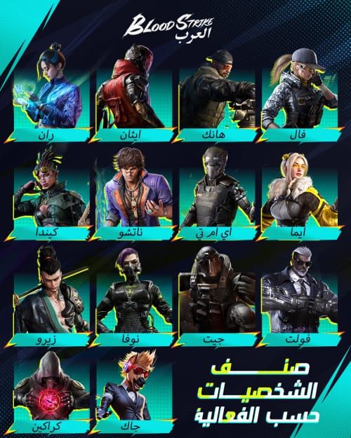 Blood Strike MENA 2026 top operators S-tier and A-tier comparison