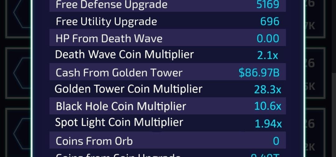 Comparison chart of SuperLive Coins staking multipliers by entry point