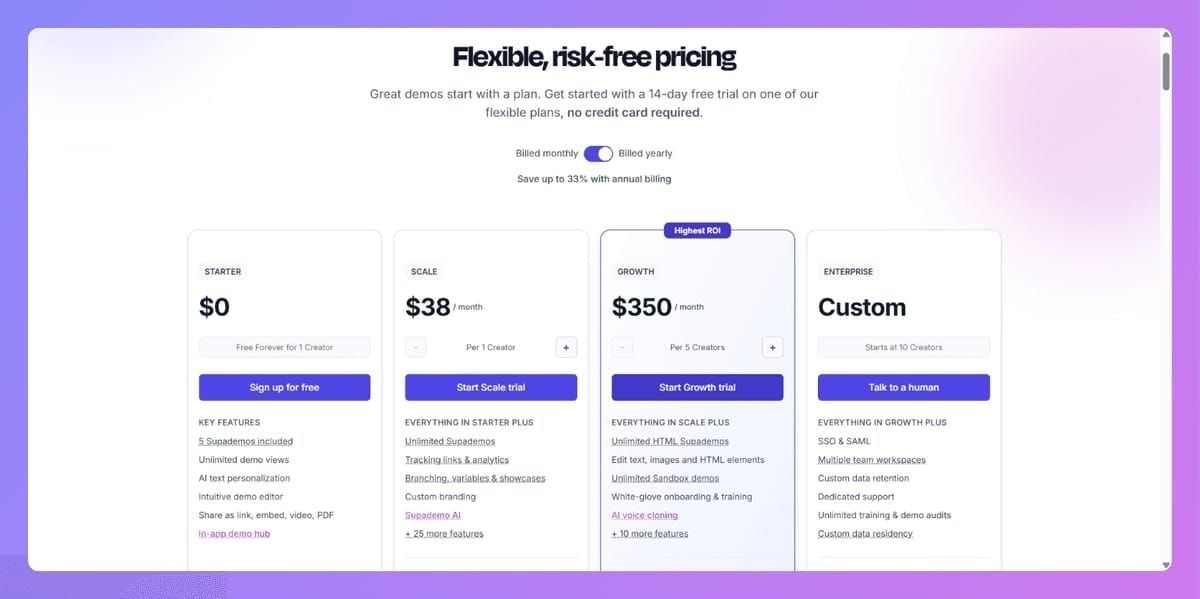 Tango features cost comparison: private chats and subscriptions cheaper via web Coin purchases